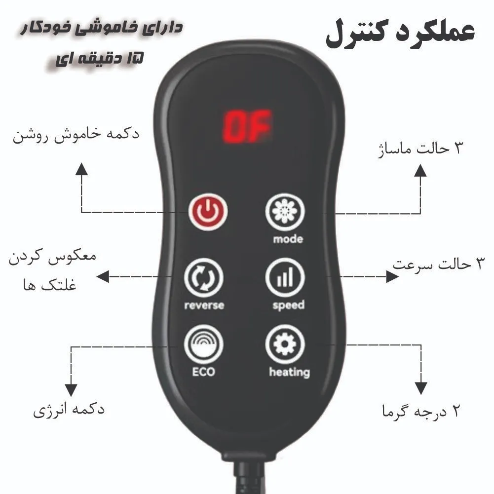 ماساژور پا چندکاره مدل PA23 - Image 4