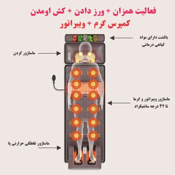 صندلی ماساژ تاشو (تشک ماساژ چرم) - Image 5